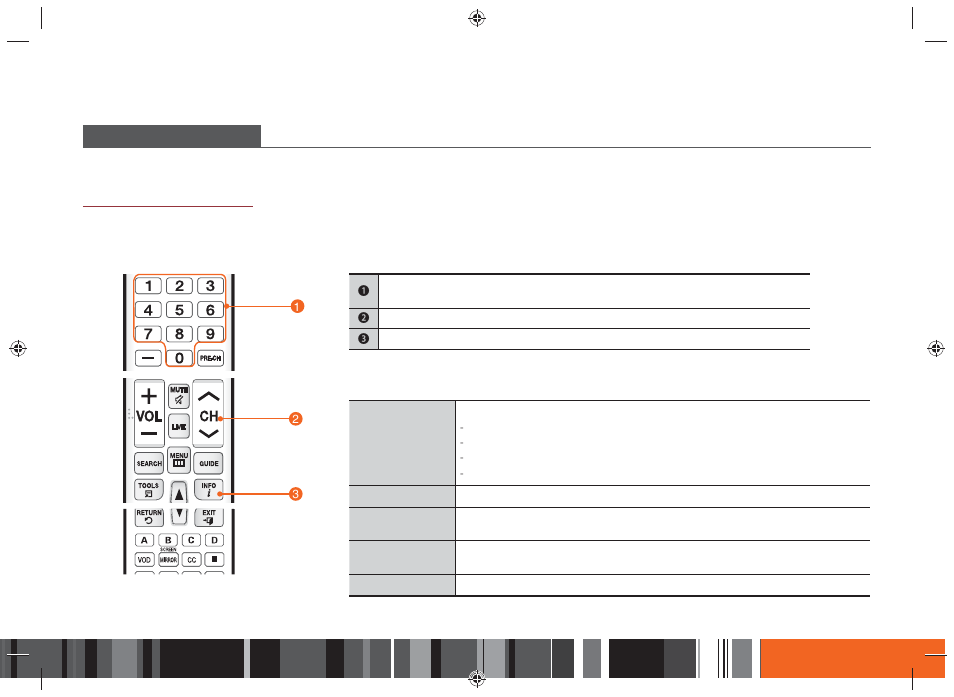 Tv functions | Samsung GX-SM530CF-XAA User Manual | Page 57 / 102