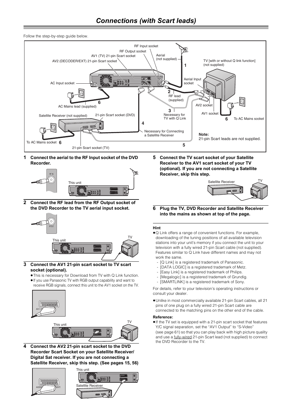 Connections (with scart leads) | Samsung DVD-R4000 User Manual | Page 12 / 80