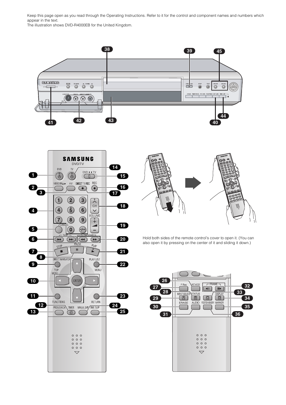 Samsung DVD-R4000 User Manual | Page 3 / 80