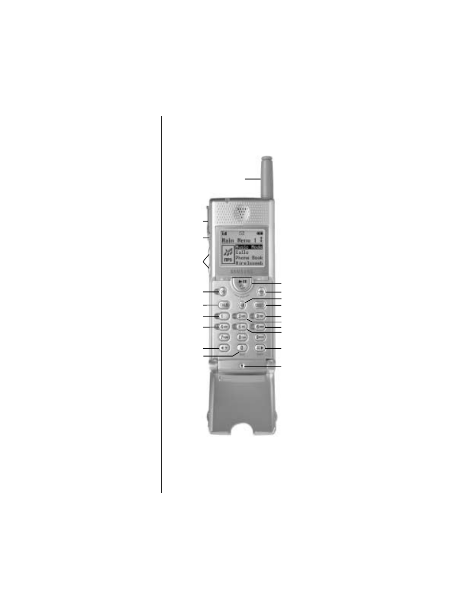 Front view of phone | Samsung SPH-M100SS-XAR User Manual | Page 20 / 166