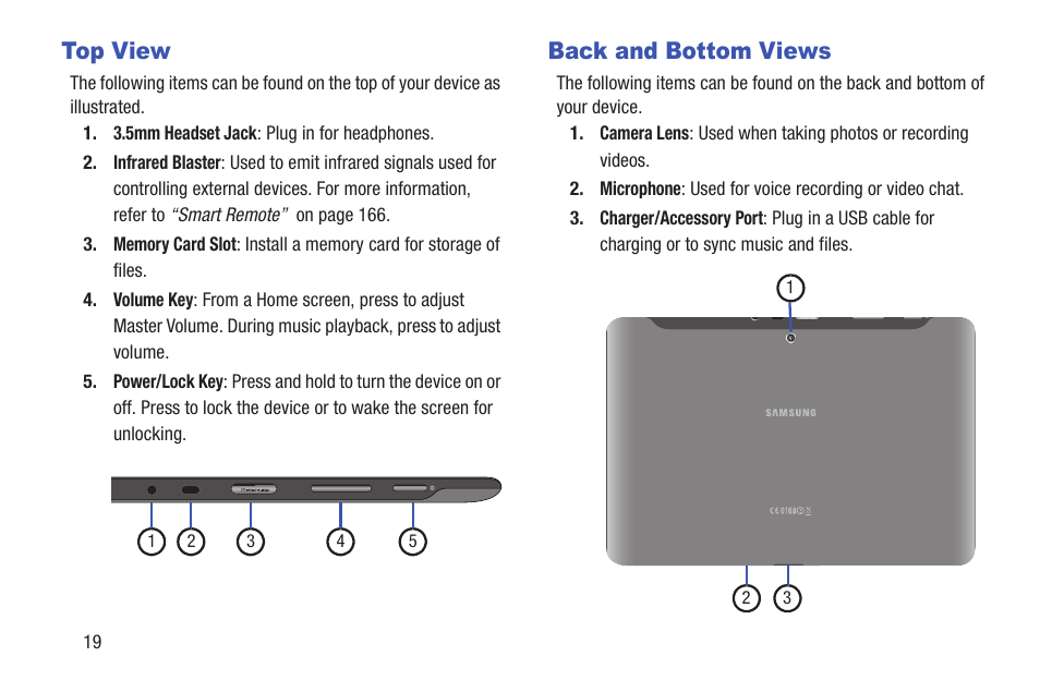 Top view, Back and bottom views, Top view back and bottom views | Samsung GT-P5113TSYXAR User Manual | Page 24 / 242
