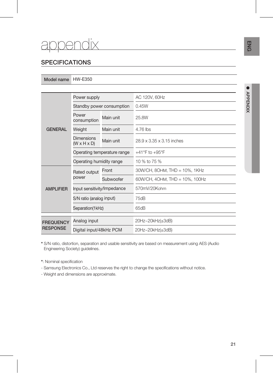 Appendix, Specifications | Samsung HW-E350-ZA User Manual | Page 21 / 23