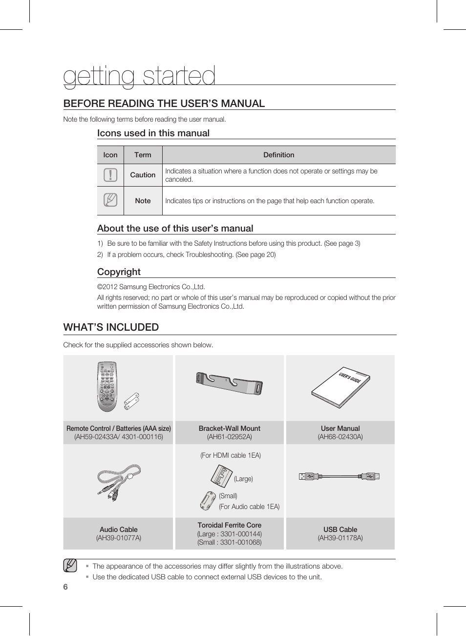 Getting started, Before reading the user’s manual, What’s included | Icons used in this manual, About the use of this user’s manual, Copyright | Samsung HW-E350-ZA User Manual | Page 6 / 23