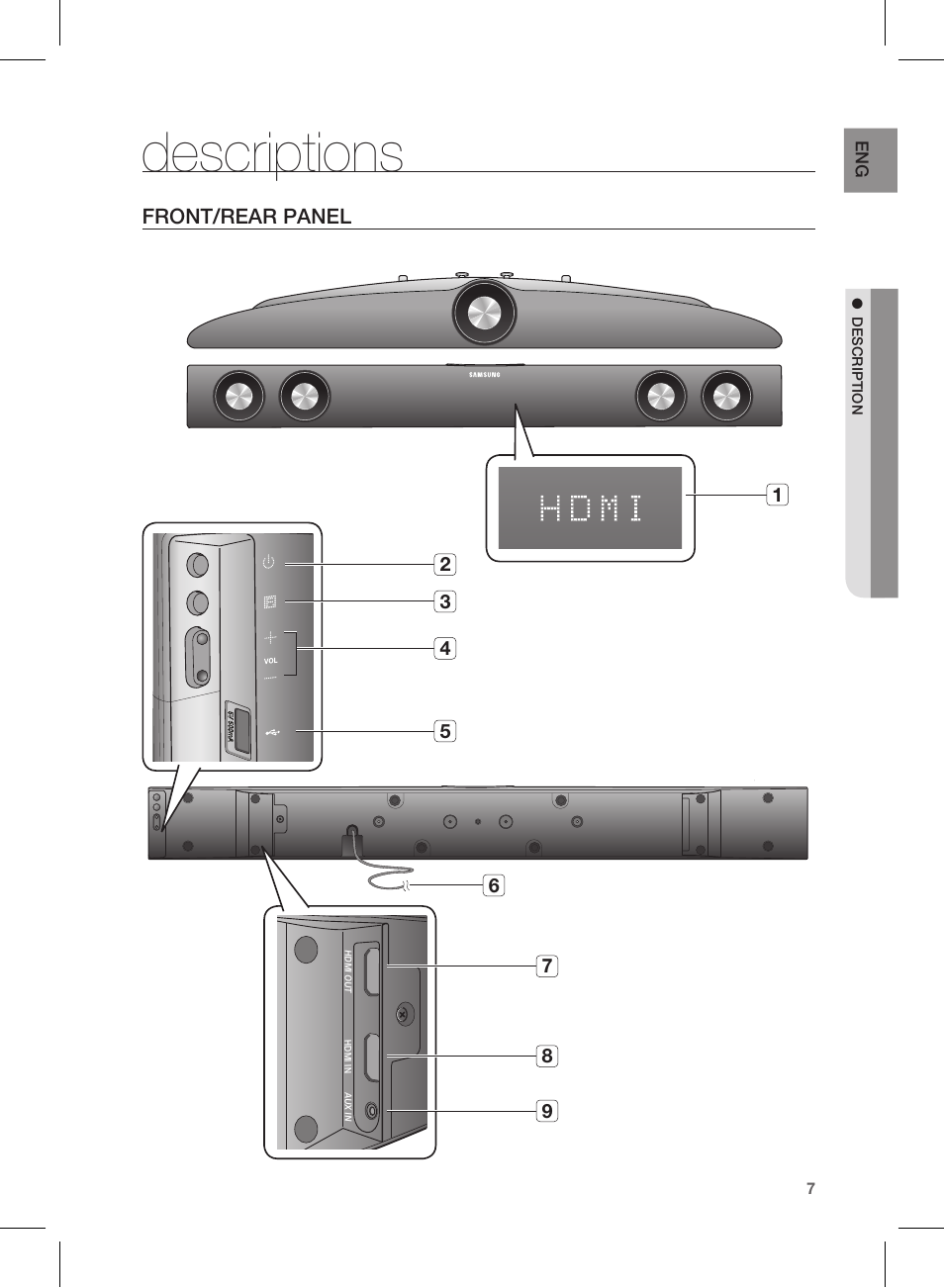 Descriptions | Samsung HW-E350-ZA User Manual | Page 7 / 23