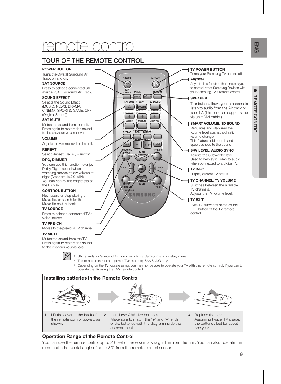 Remote control, Tour of the remote control, Installing batteries in the remote control | Operation range of the remote control | Samsung HW-E350-ZA User Manual | Page 9 / 23