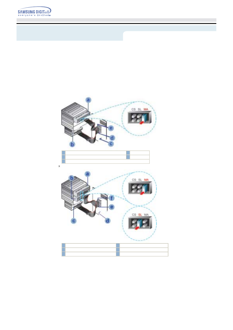 Setup | Samsung SW-252SENB User Manual | Page 10 / 24