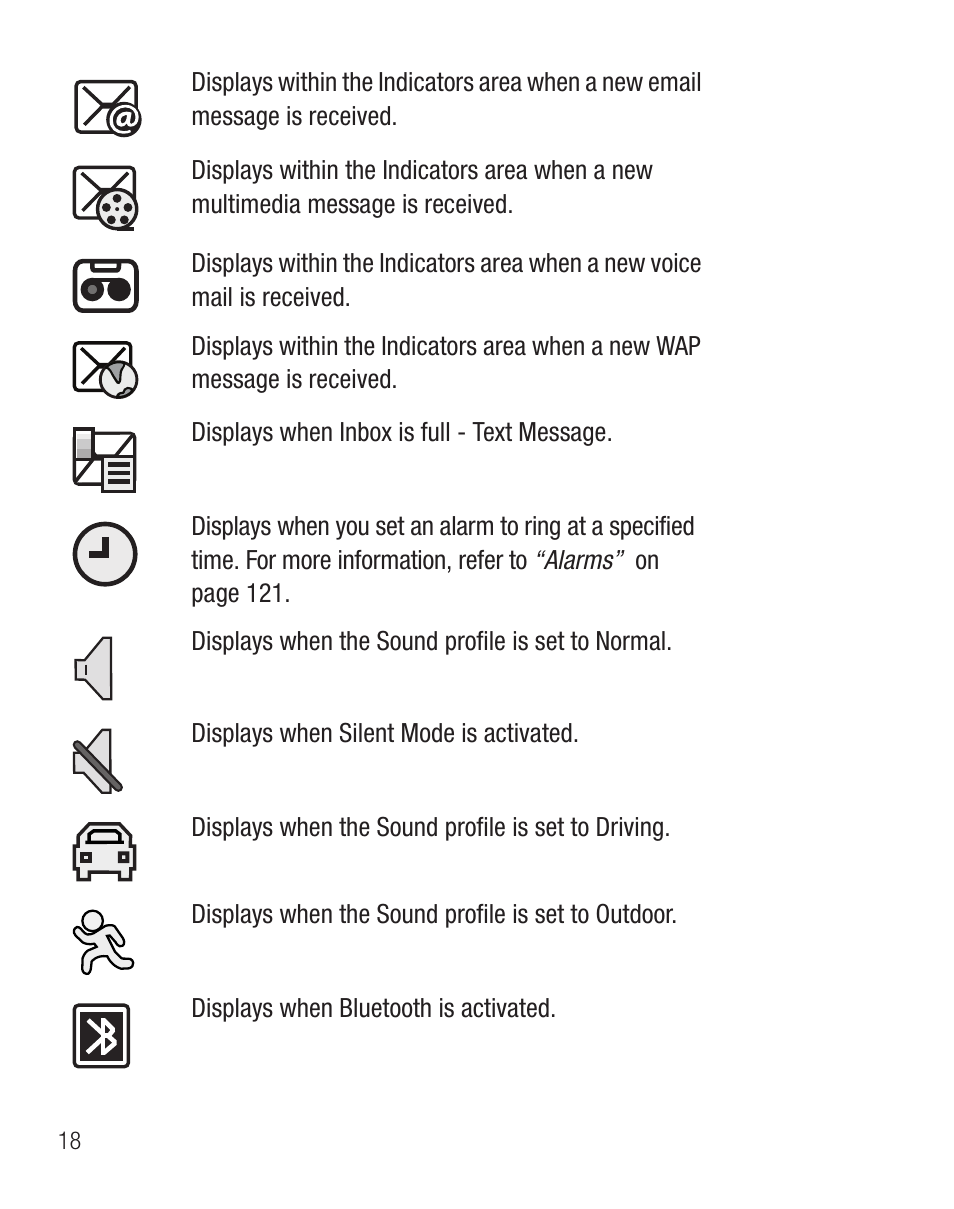 Samsung SGH-T528DBATFN User Manual | Page 22 / 157