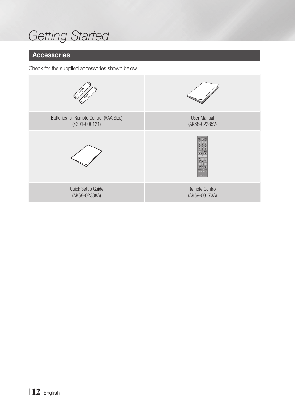 Accessories, Getting started, English | Samsung BD-F6700-ZA User Manual | Page 12 / 69