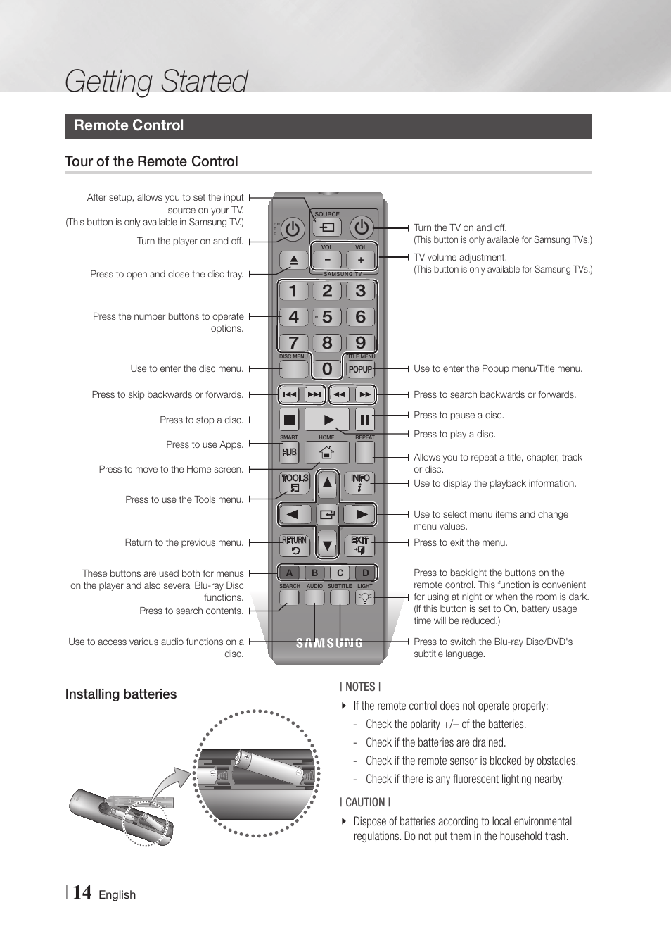 Remote control, Tour of the remote control, Getting started | Installing batteries | Samsung BD-F6700-ZA User Manual | Page 14 / 69