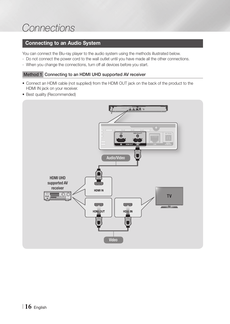 Connecting to an audio system, Connections | Samsung BD-F6700-ZA User Manual | Page 16 / 69