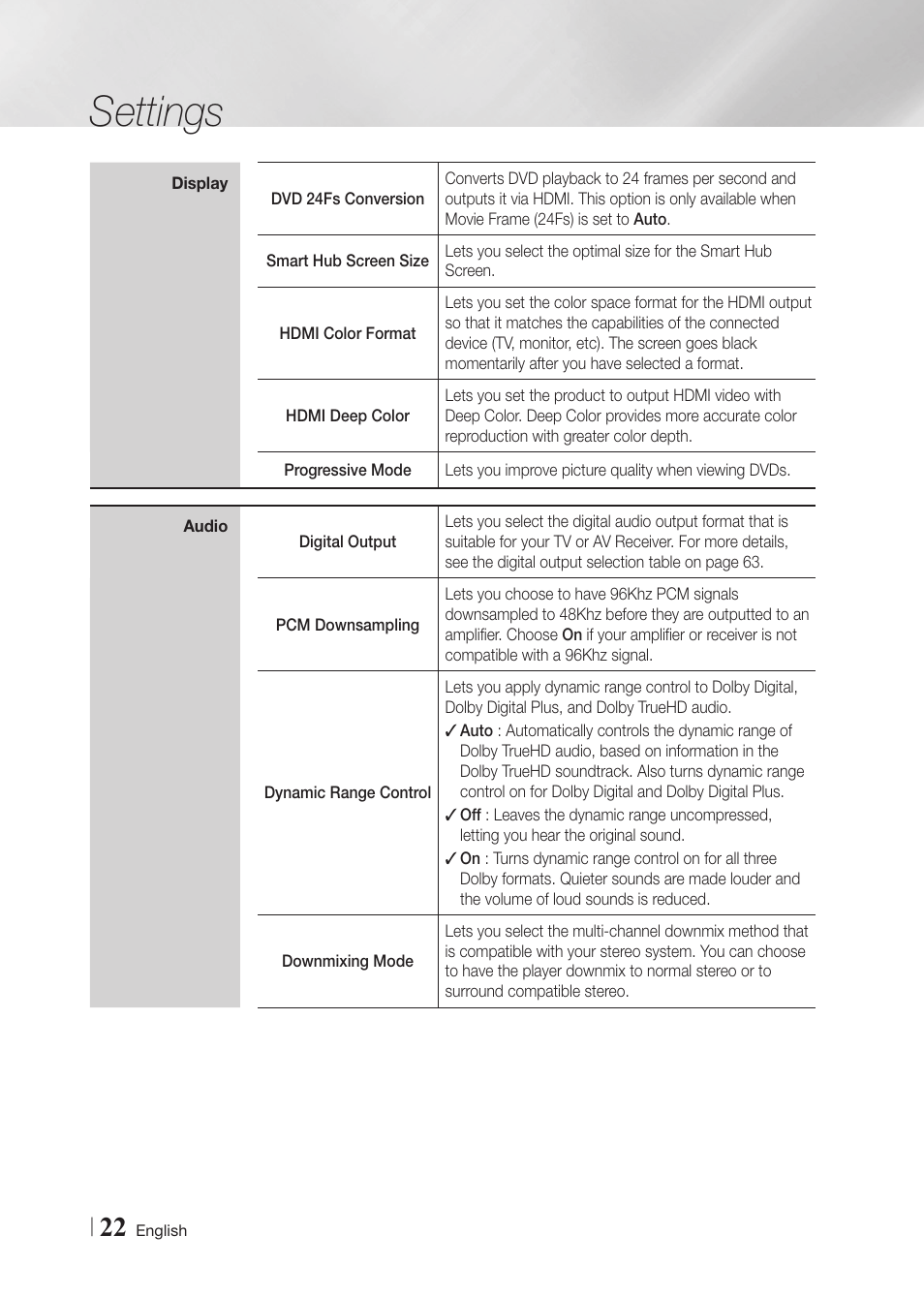 Settings | Samsung BD-F6700-ZA User Manual | Page 22 / 69