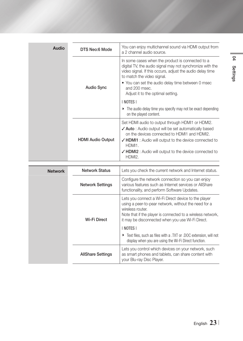 Samsung BD-F6700-ZA User Manual | Page 23 / 69