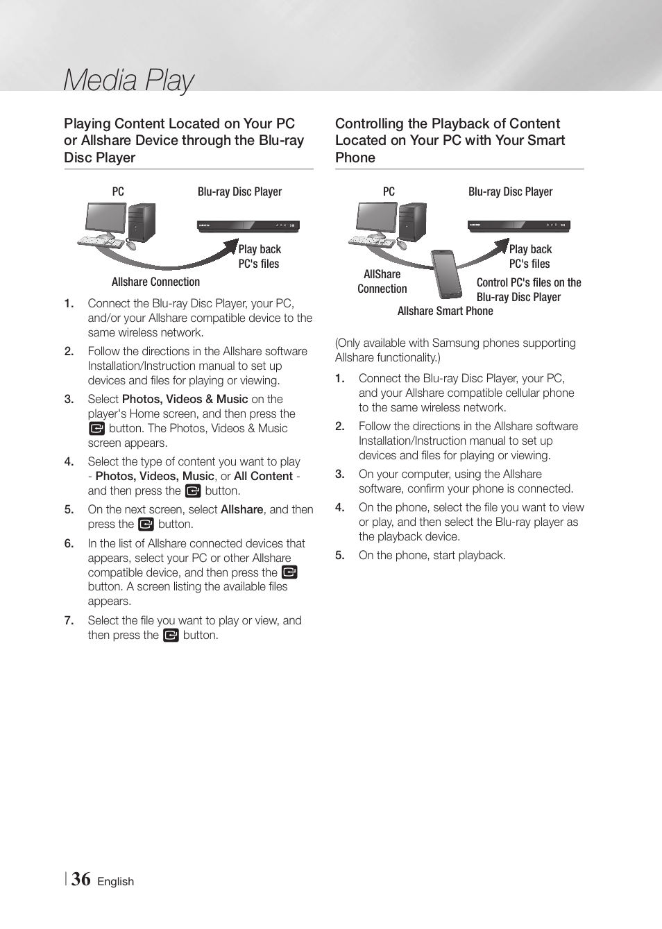 Media play | Samsung BD-F6700-ZA User Manual | Page 36 / 69