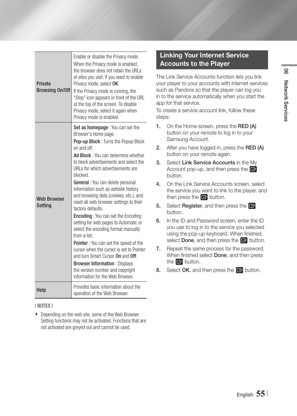 Samsung BD-F6700-ZA User Manual | Page 55 / 69