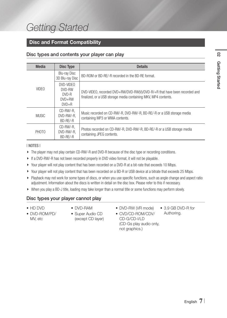 Getting started, Disc and format compatibility, Disc types and contents your player can play | Disc types your player cannot play | Samsung BD-F6700-ZA User Manual | Page 7 / 69