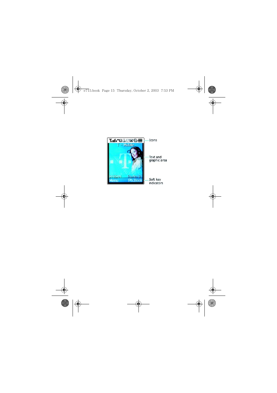 Display, Display layout | Samsung SGH-E715EAATMB User Manual | Page 19 / 164