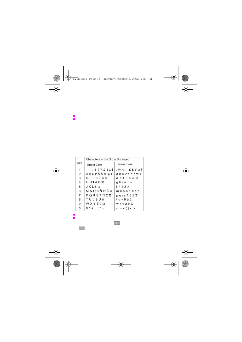 Using the upper/lower-case character mode, Press the key labeled with the required letter, Select the other letters in the same way | Samsung SGH-E715EAATMB User Manual | Page 47 / 164