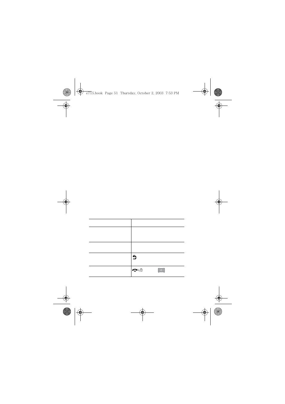 Using the menus, Accessing a menu function by scrolling | Samsung SGH-E715EAATMB User Manual | Page 55 / 164