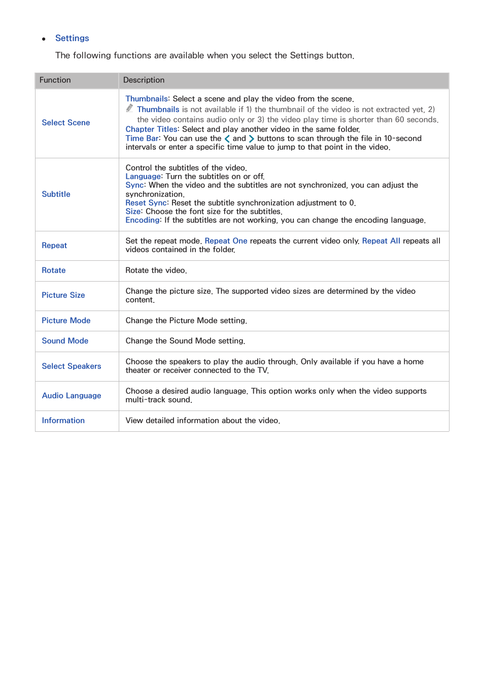 Samsung UN65H8000AFXZA User Manual | Page 101 / 230