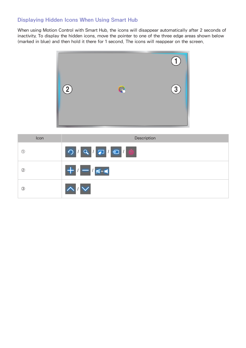 Displaying hidden icons when using smart hub | Samsung UN65H8000AFXZA User Manual | Page 116 / 230