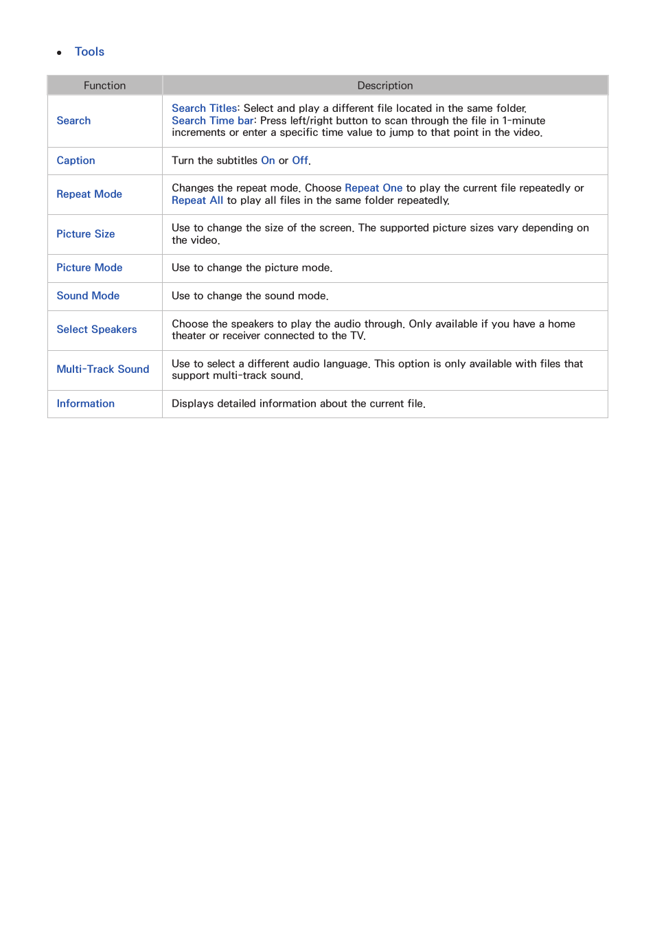 Samsung UN65H8000AFXZA User Manual | Page 129 / 230
