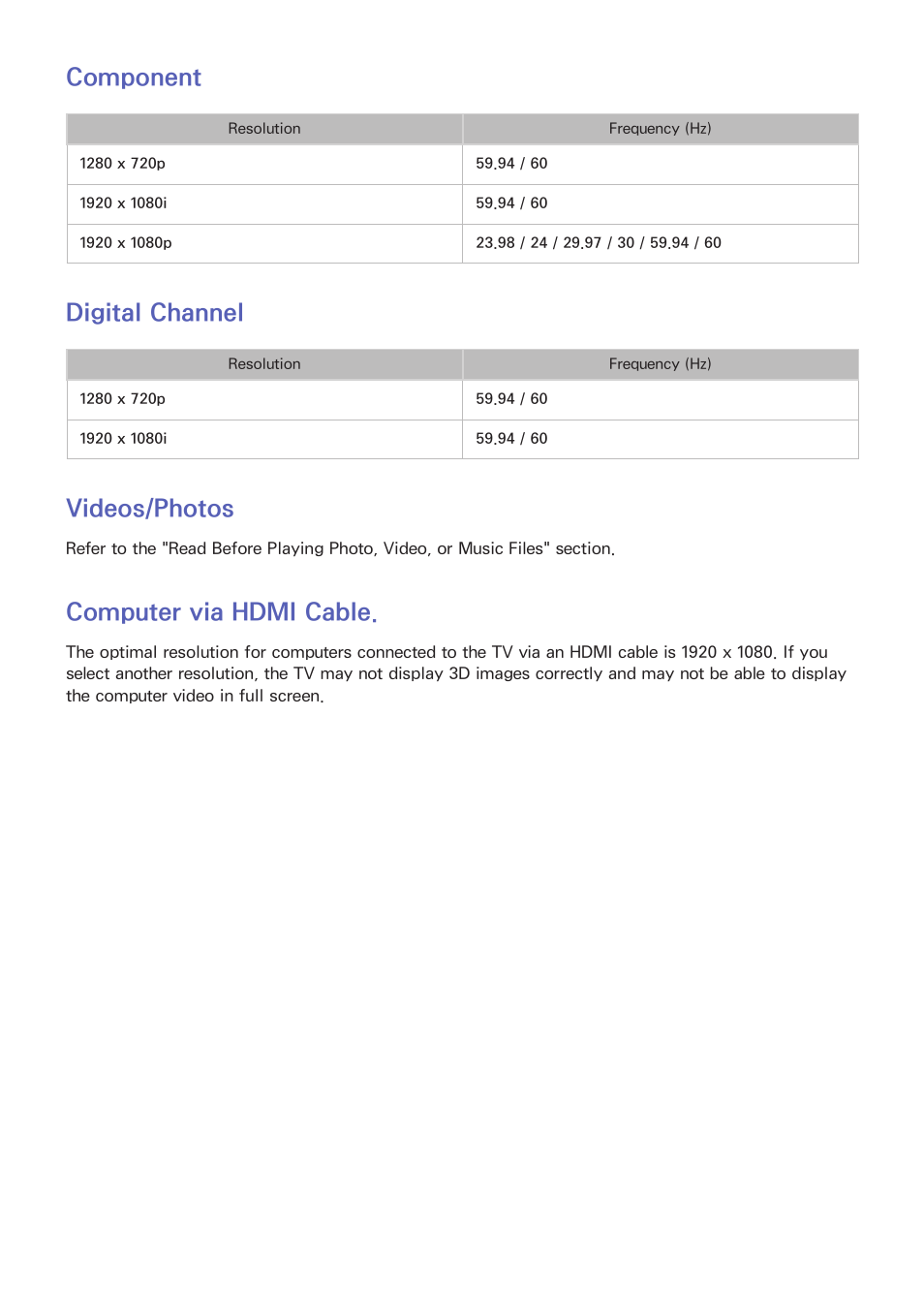 204 component, 204 digital channel, 204 videos/photos | 204 computer via hdmi cable, Component, Digital channel, Videos/photos, Computer via hdmi cable | Samsung UN65H8000AFXZA User Manual | Page 210 / 230