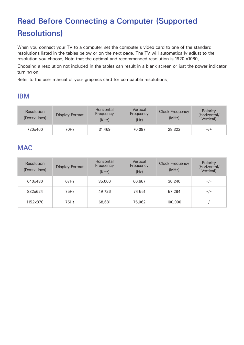 219 ibm, 219 mac | Samsung UN65H8000AFXZA User Manual | Page 225 / 230