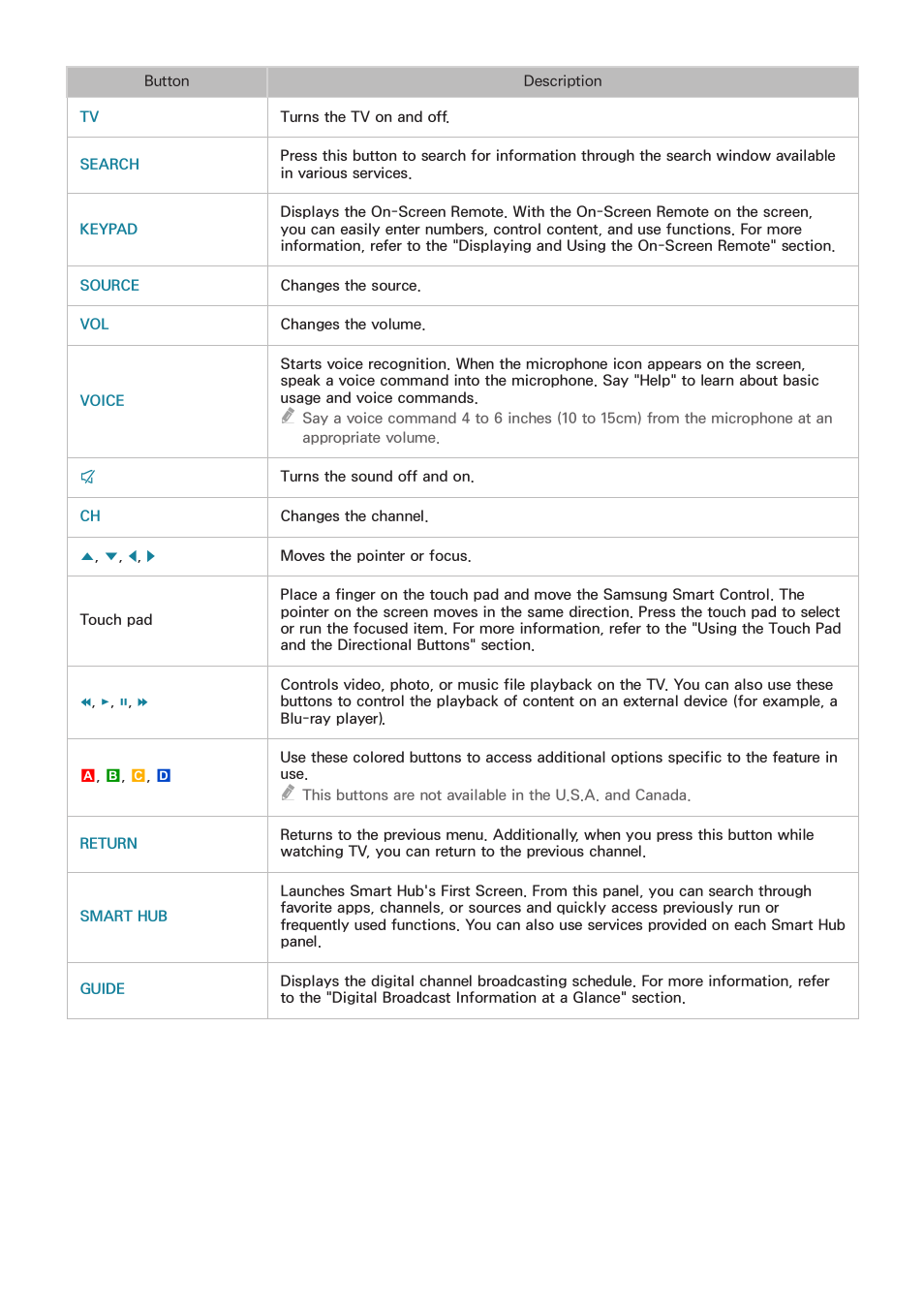 Samsung UN65H8000AFXZA User Manual | Page 35 / 230