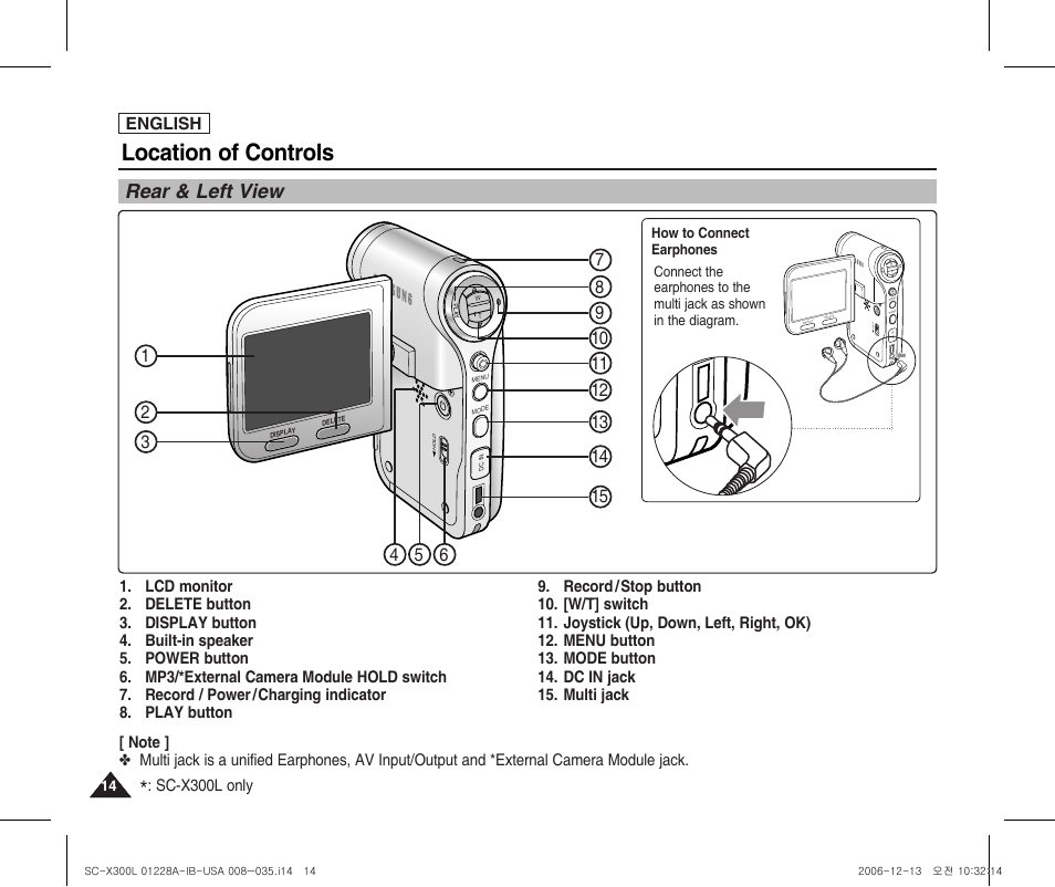 Location of controls, Rear & left view | Samsung SC-X300L-XAA User Manual | Page 18 / 119