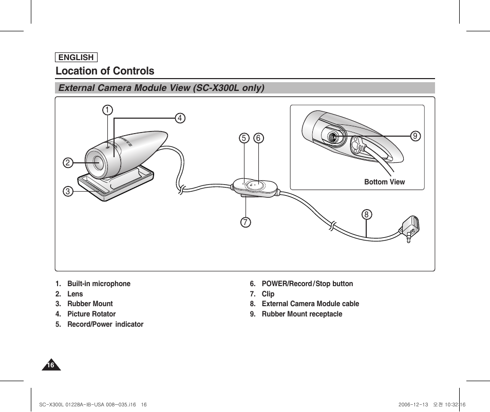 External camera module view (sc-x300l only), Location of controls | Samsung SC-X300L-XAA User Manual | Page 20 / 119