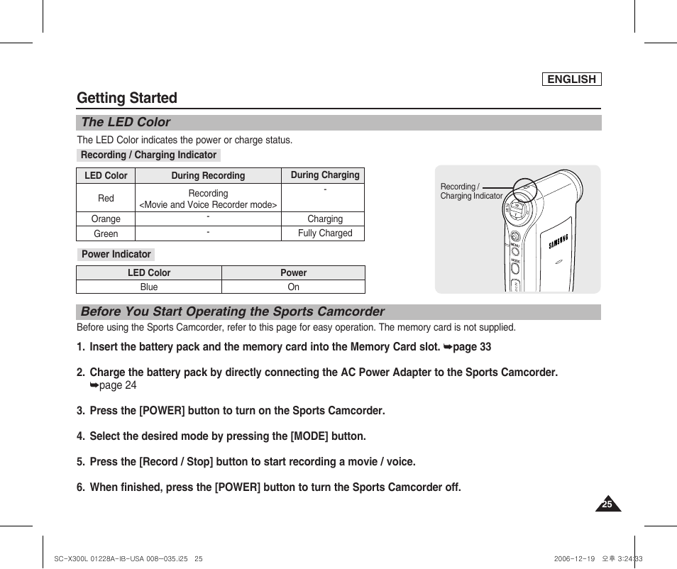 Getting started, The led color, Before you start operating the sports camcorder | Samsung SC-X300L-XAA User Manual | Page 29 / 119