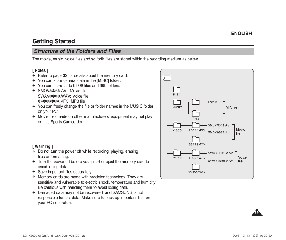 Structure of the folders and files, Getting started | Samsung SC-X300L-XAA User Manual | Page 33 / 119