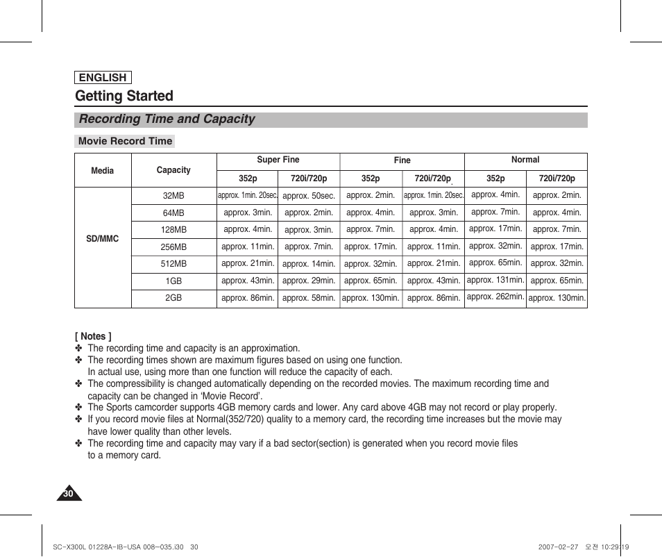 Recording time and capacity, Getting started | Samsung SC-X300L-XAA User Manual | Page 34 / 119