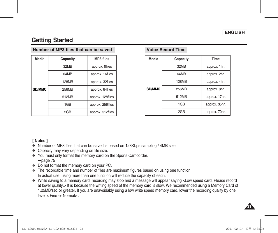 Getting started | Samsung SC-X300L-XAA User Manual | Page 35 / 119