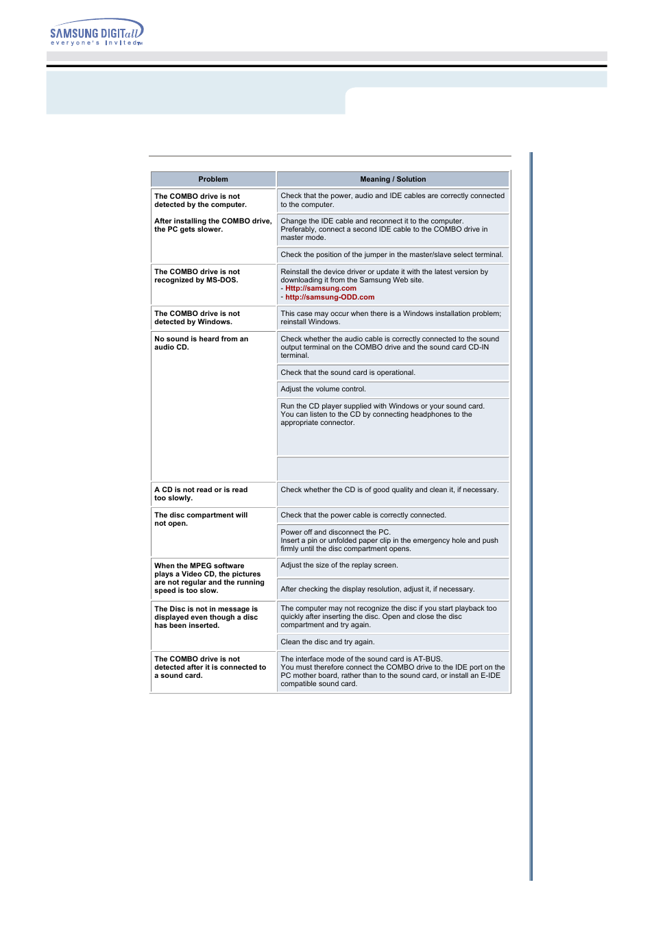 Troubleshooting | Samsung SM-352FENB User Manual | Page 21 / 22