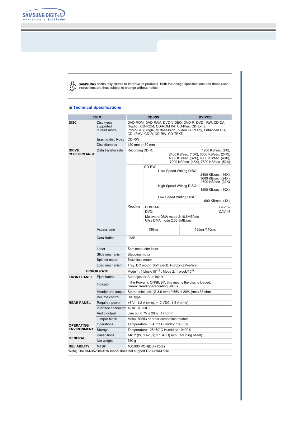 Troubleshooting - technical specification, Troubleshooting | Samsung SM-352FENB User Manual | Page 22 / 22