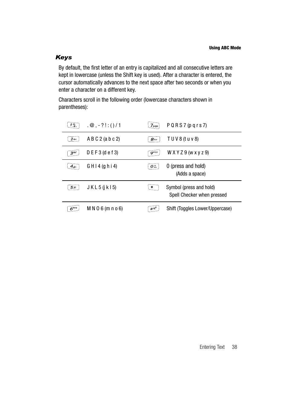 Samsung SGH-T429OBATMB User Manual | Page 41 / 139
