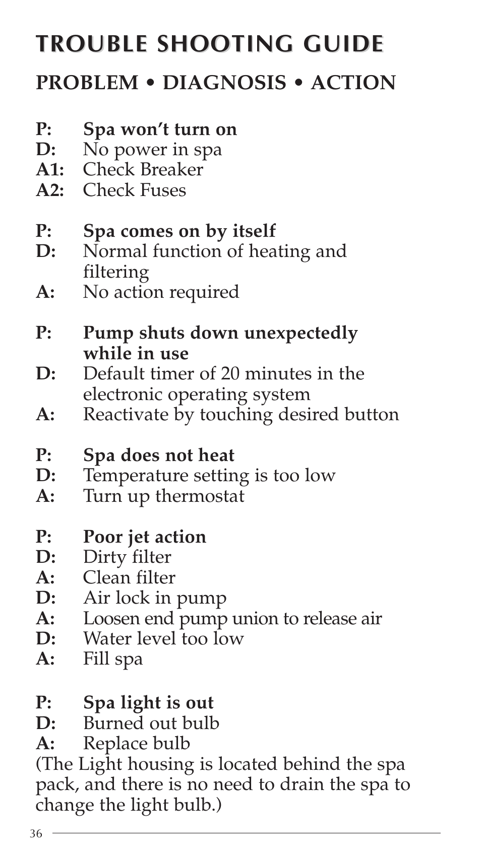 Trouble shooting guide | Aruba Spa Hot Tub Models 2003 User Manual | Page 37 / 42