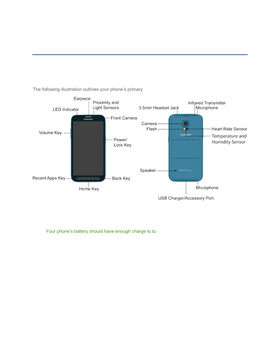 Get started, Your phone at a glance, Set up your phone | Samsung SM-G860PZBASPR User Manual | Page 13 / 220