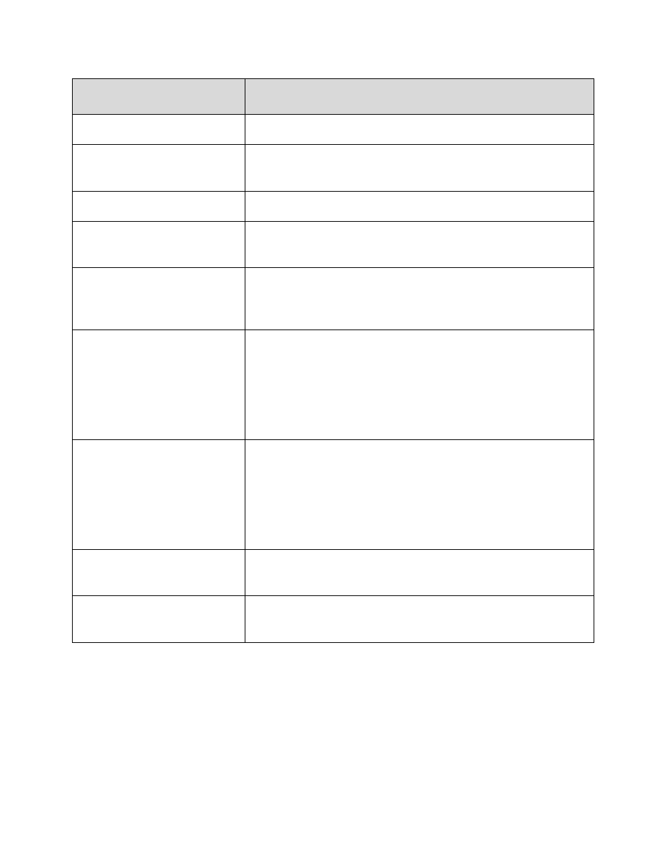 Samsung SM-G860PZBASPR User Manual | Page 143 / 220