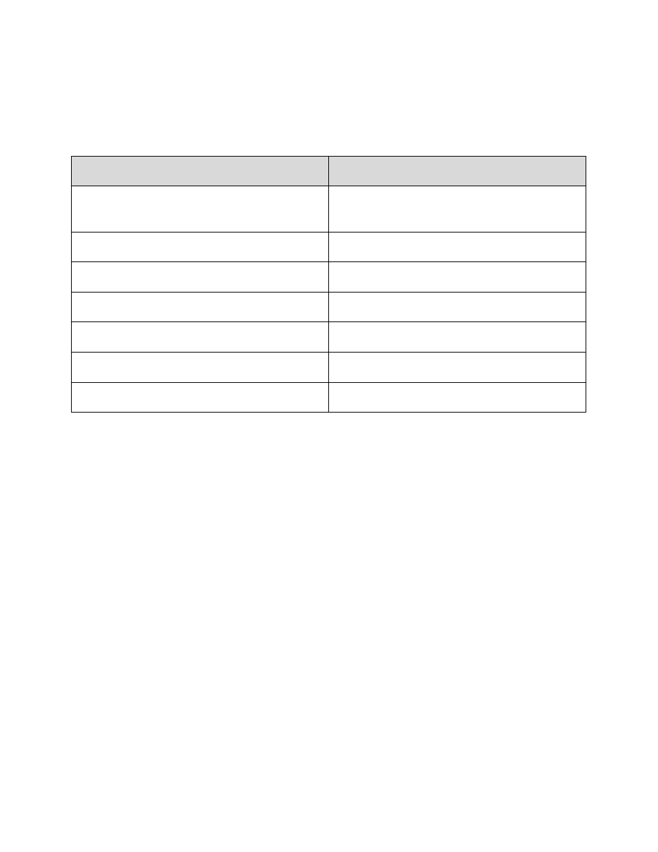 Samsung SM-G860PZBASPR User Manual | Page 145 / 220