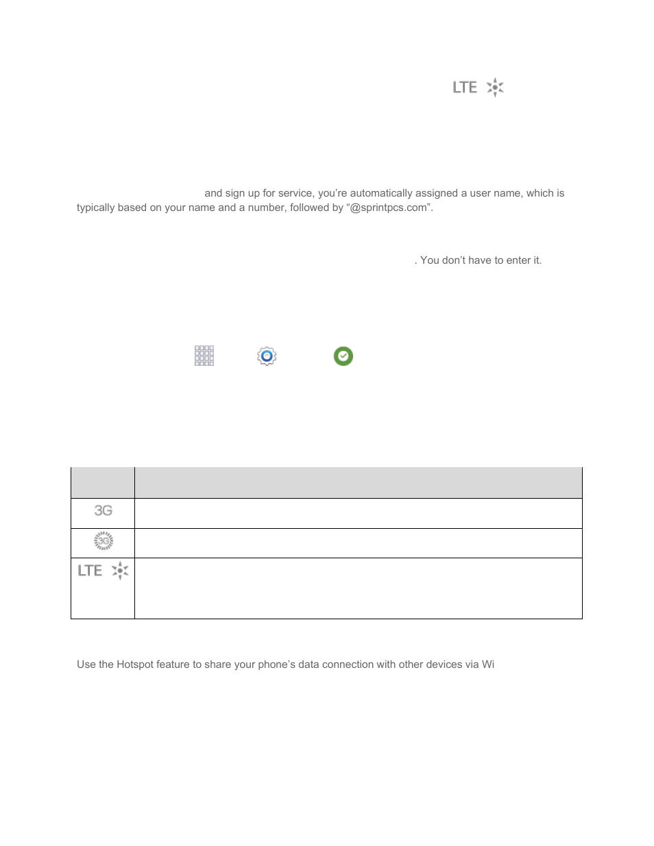 Your user name, Data connection status and indicators, Hotspot | Samsung SM-G860PZBASPR User Manual | Page 96 / 220