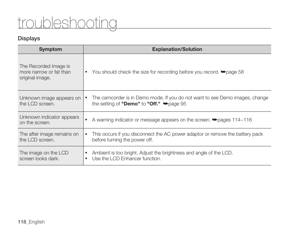 Troubleshooting | Samsung SMX-C14RN-XAA User Manual | Page 128 / 139