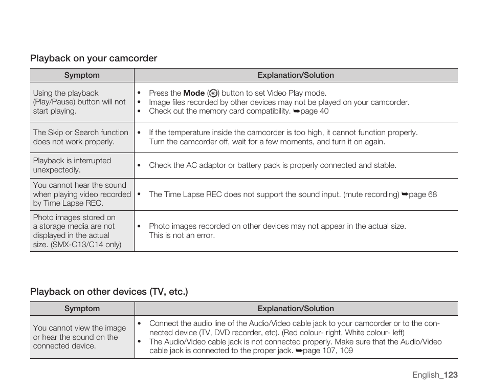 Samsung SMX-C14RN-XAA User Manual | Page 133 / 139