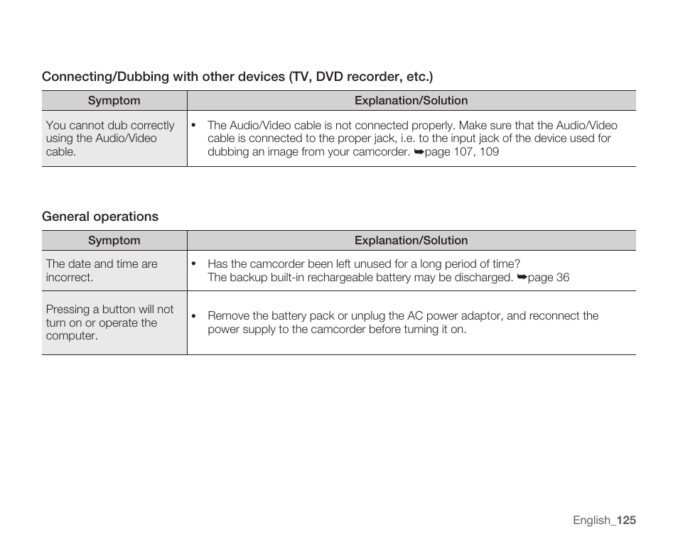 Samsung SMX-C14RN-XAA User Manual | Page 135 / 139