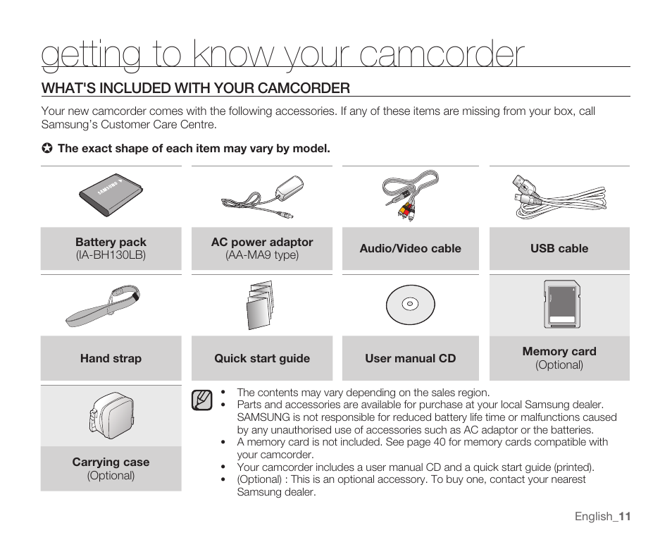 Getting to know your camcorder, What's included with your camcorder | Samsung SMX-C14RN-XAA User Manual | Page 21 / 139