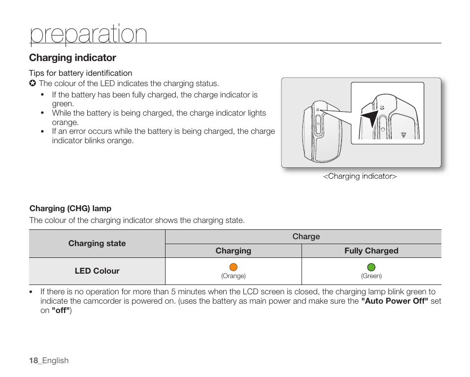 Preparation | Samsung SMX-C14RN-XAA User Manual | Page 28 / 139