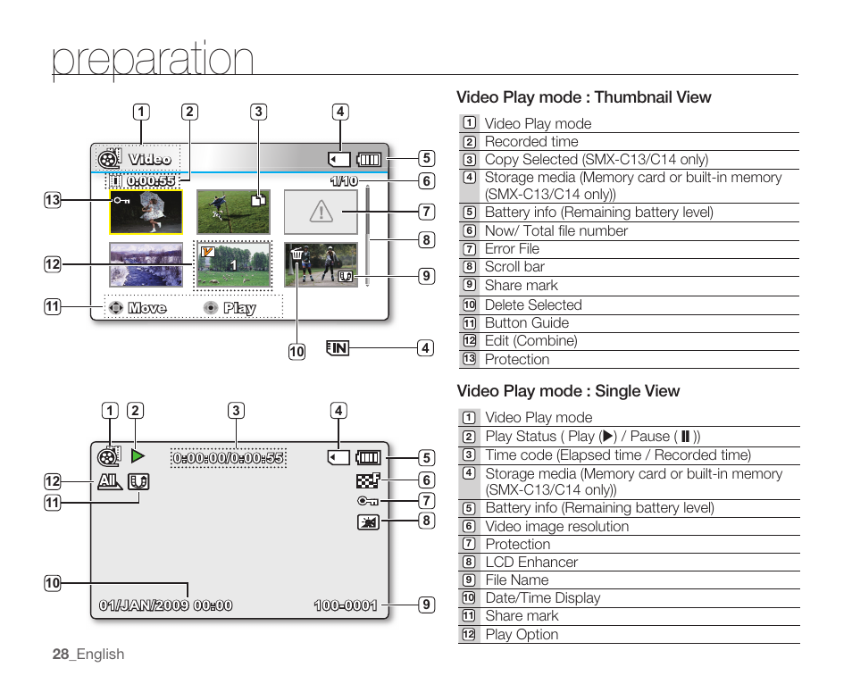 Preparation | Samsung SMX-C14RN-XAA User Manual | Page 38 / 139