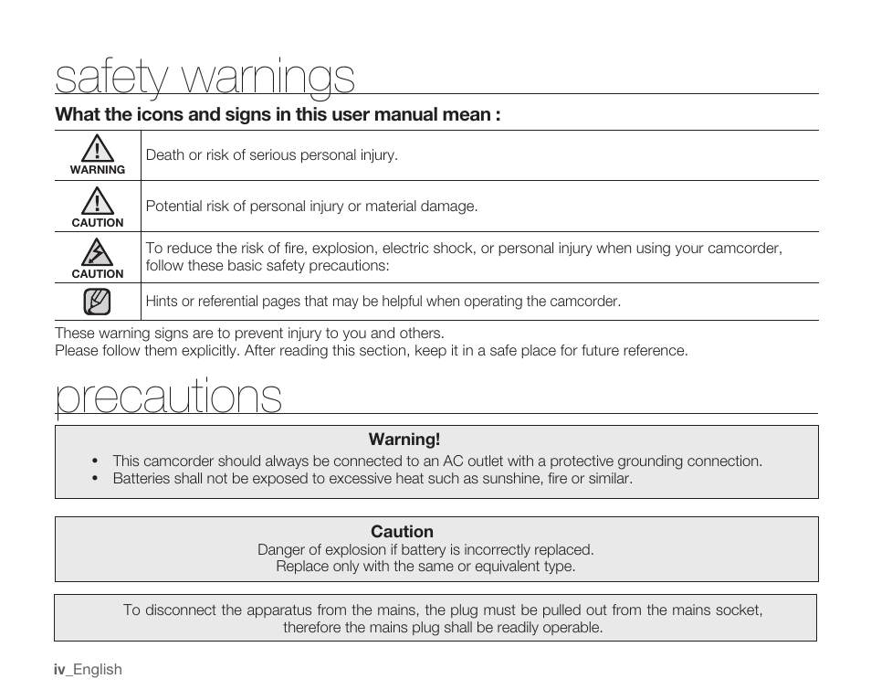 Safety warnings, Precautions | Samsung SMX-C14RN-XAA User Manual | Page 4 / 139