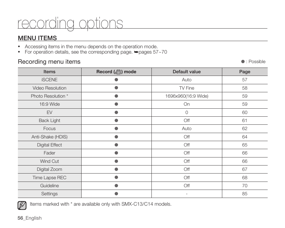 Menu items, Recording options, Recording menu items | Samsung SMX-C14RN-XAA User Manual | Page 66 / 139